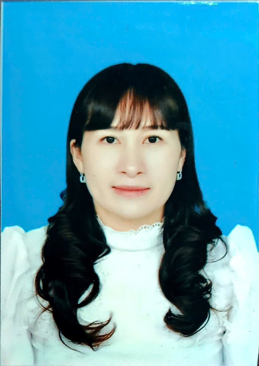 anh-dai-dien
