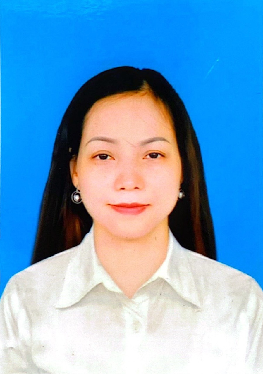 anh-dai-dien