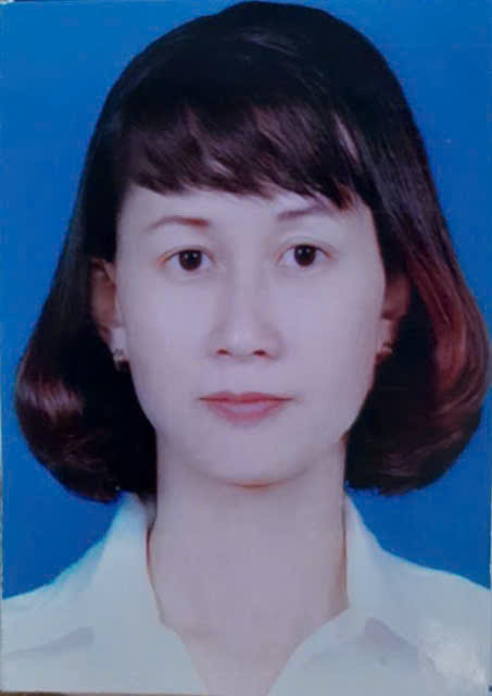 anh-dai-dien