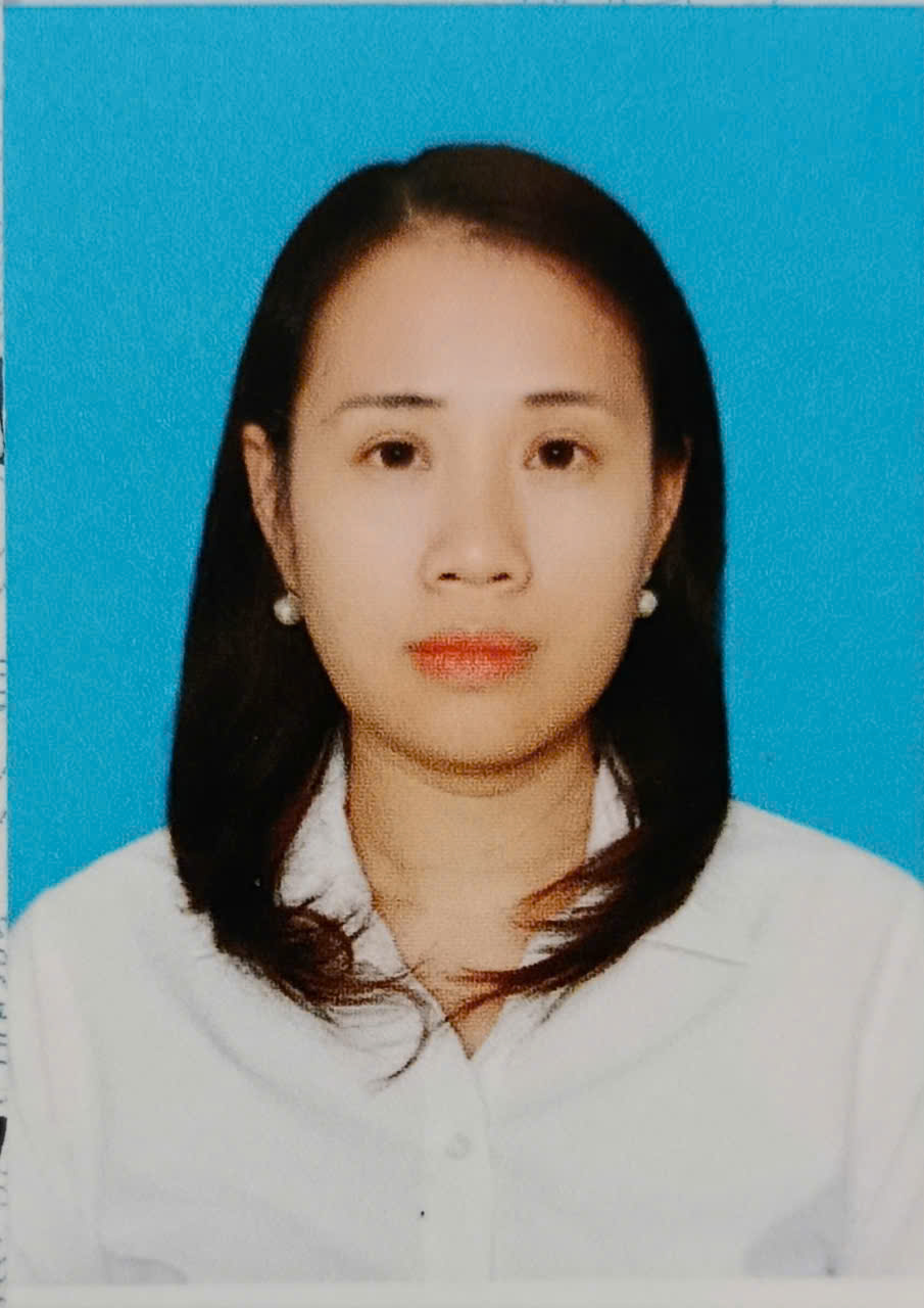anh-dai-dien